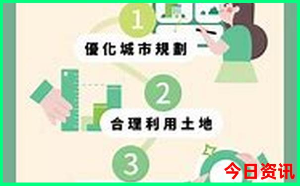 环东北自驾游线路