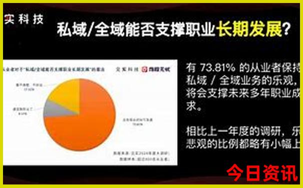 假期可以去哪里玩