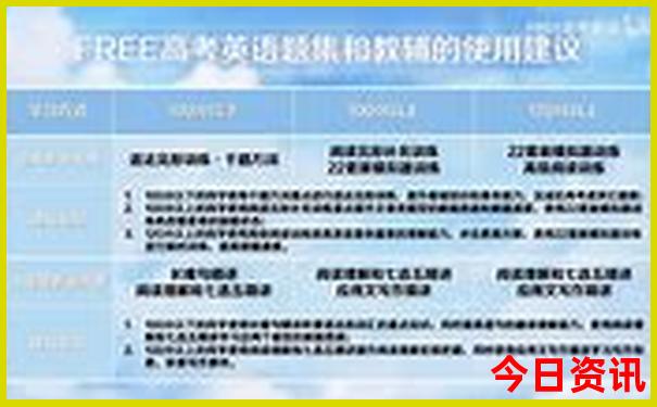 7月份海边去哪里旅游最好